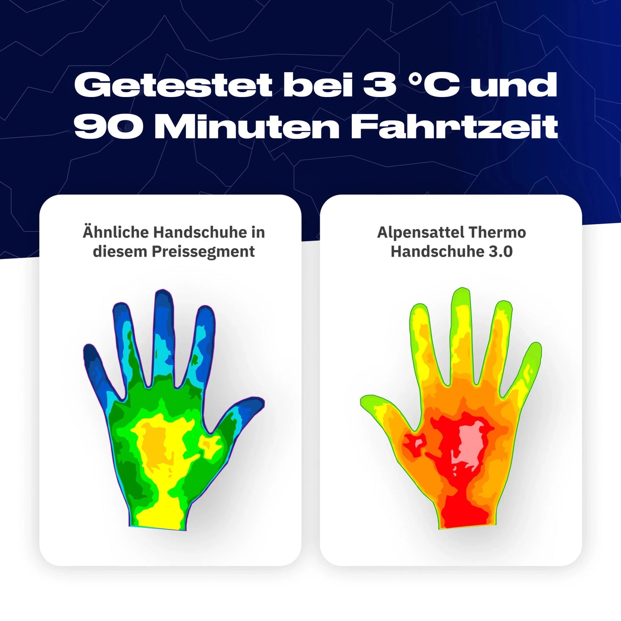 Thermo 3 0 waermebild 3grad 90min