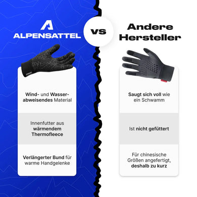 Rainshield - Regenjacke | + Gratis Thermo Handschuhe