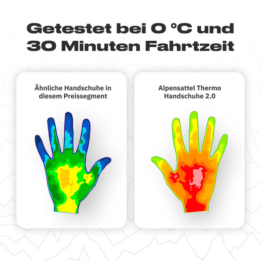 Warme Fahrradhandschuhe bis 0 °C – ideal für Herbst & milde Winterfahrten