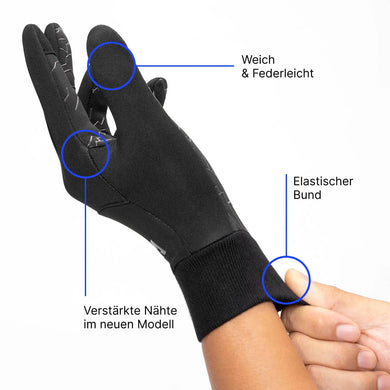 Rainshield - Regenjacke | + Gratis Thermo Handschuhe