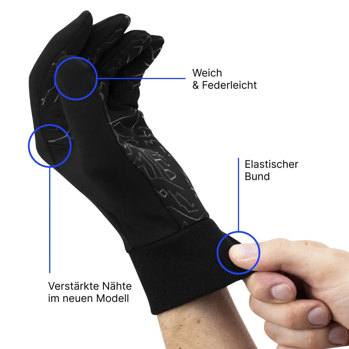 Winter Essentials Bundle - Alpensattel.de